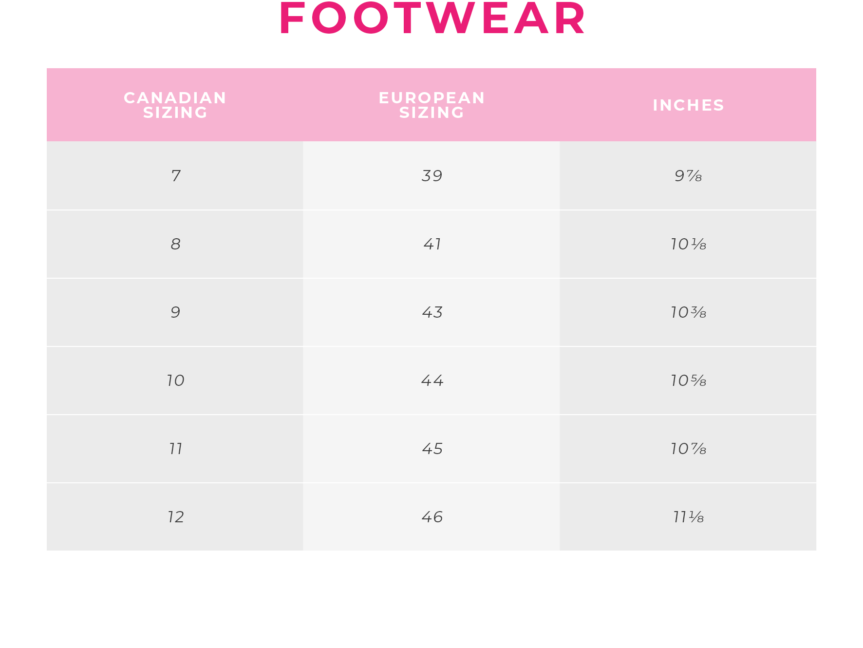 Charlotte Russe | Mens Size Guide - Footwear