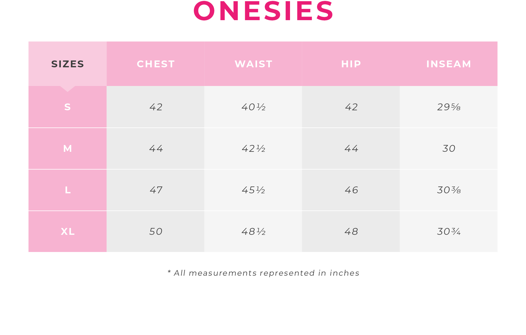 Charlotte Russe | Mens Size Guide - Onesies