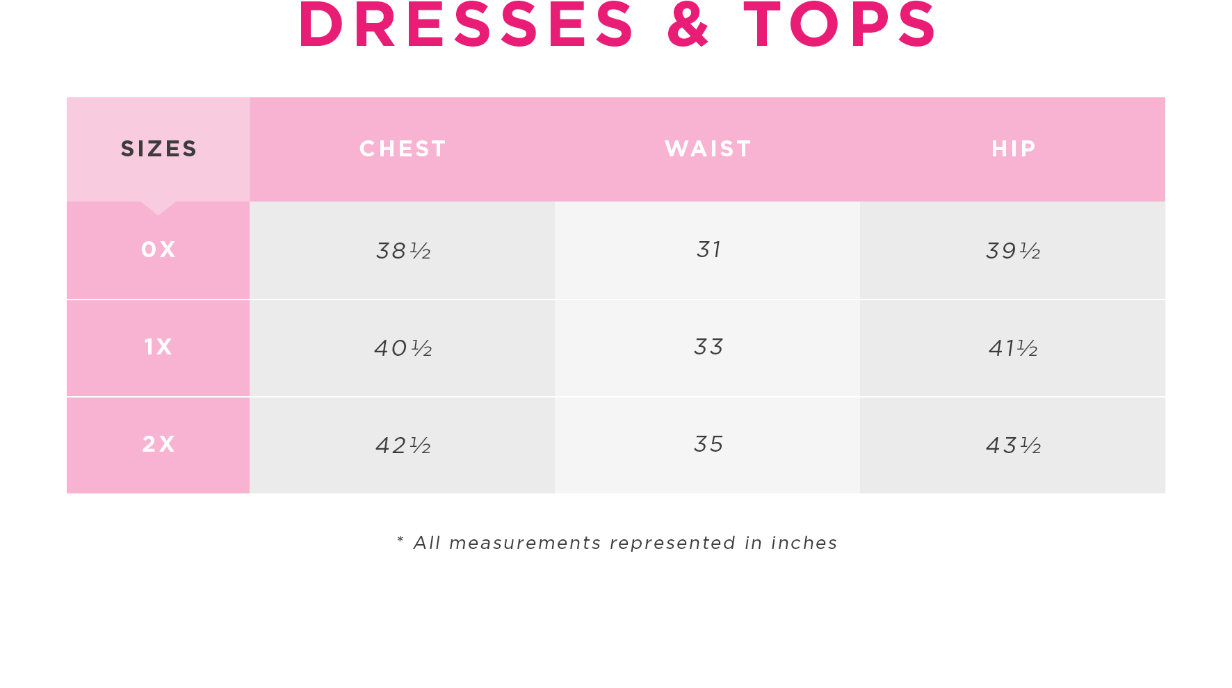 Charlotte Russe - Dresses & Tops Size Guide