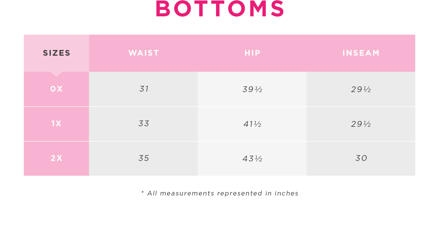 Charlotte Russe - Bottoms Size Guide