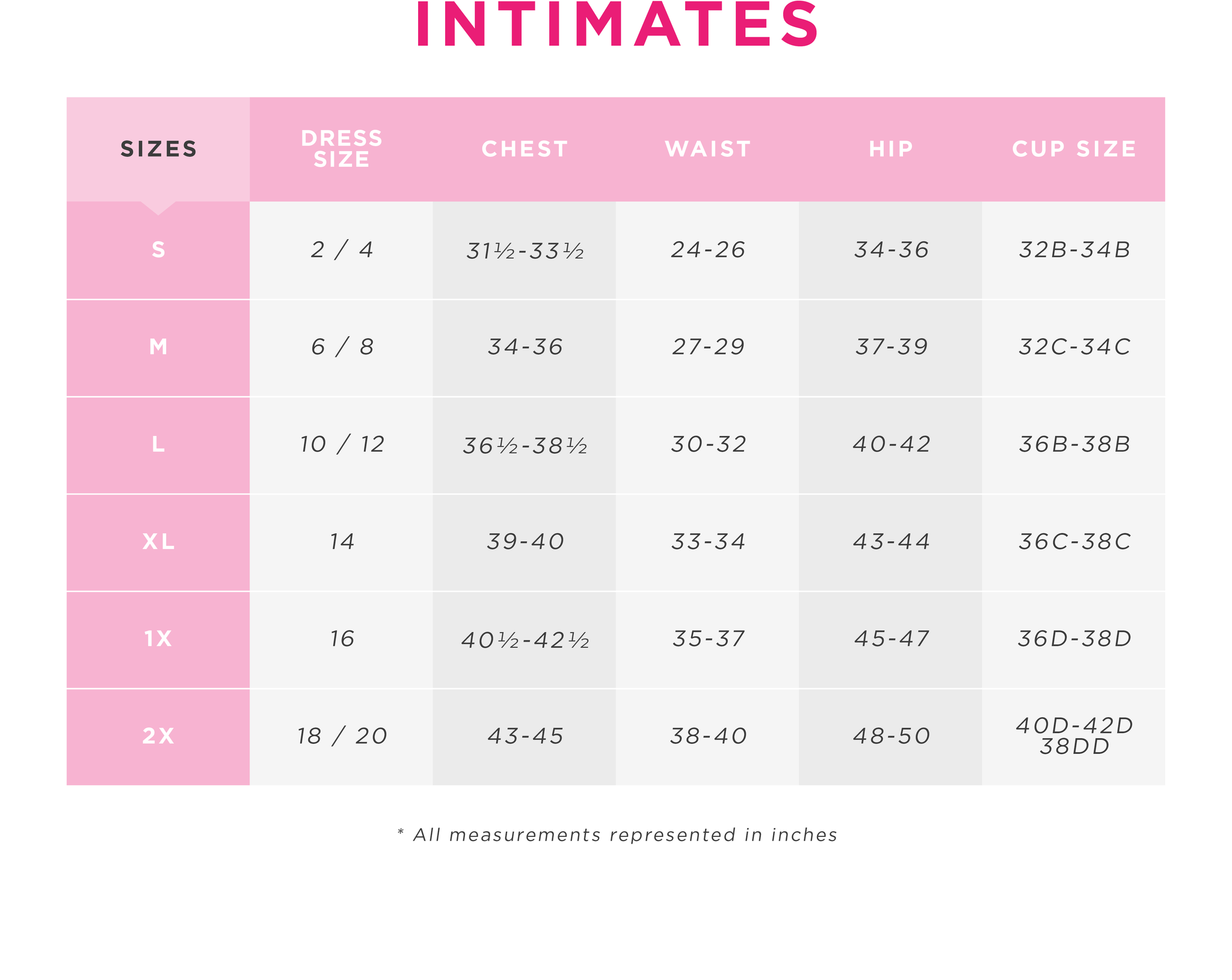 Charlotte Russe - Intimates Size Guide