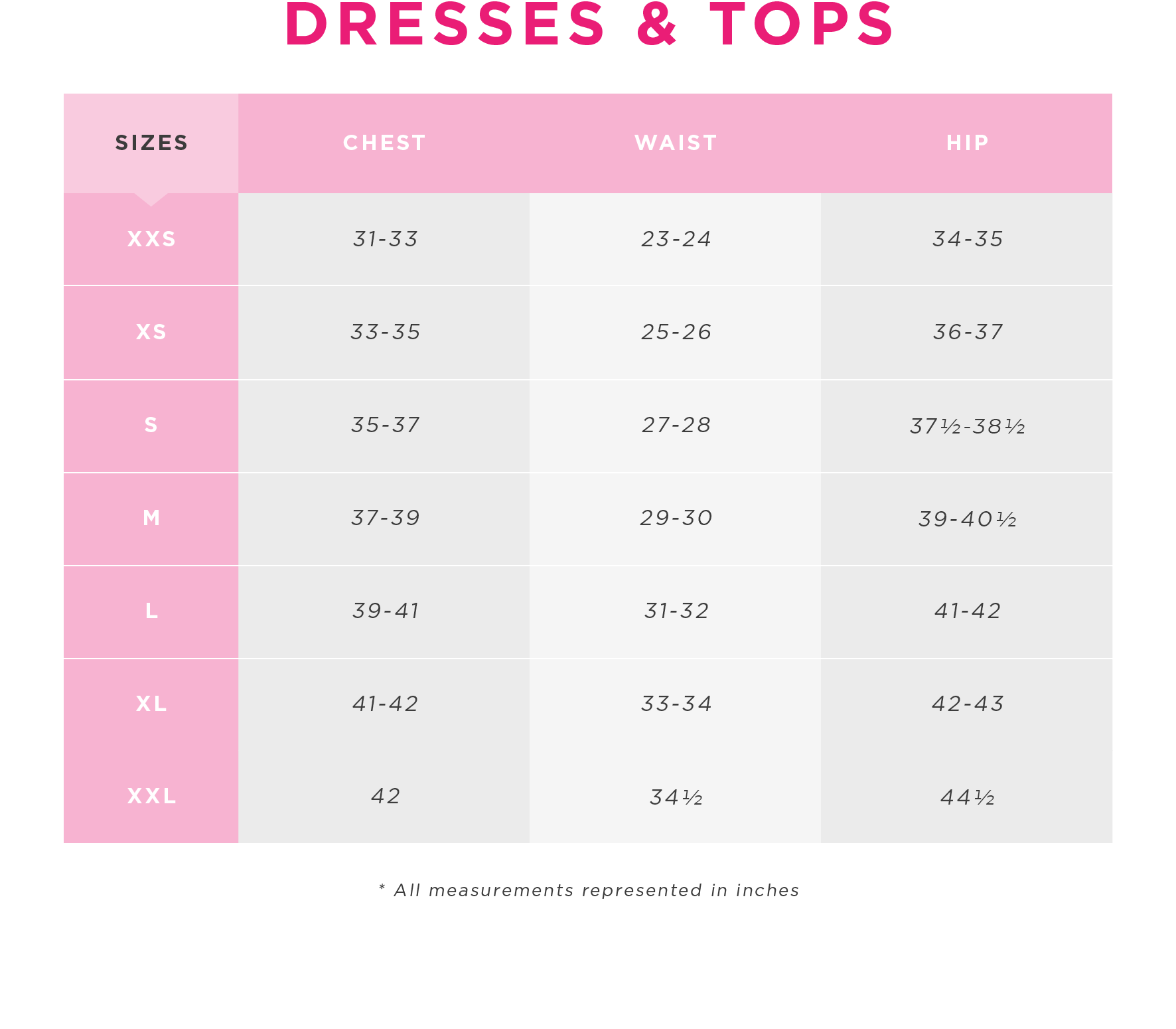 Charlotte Russe - Dresses & Tops Size Chart