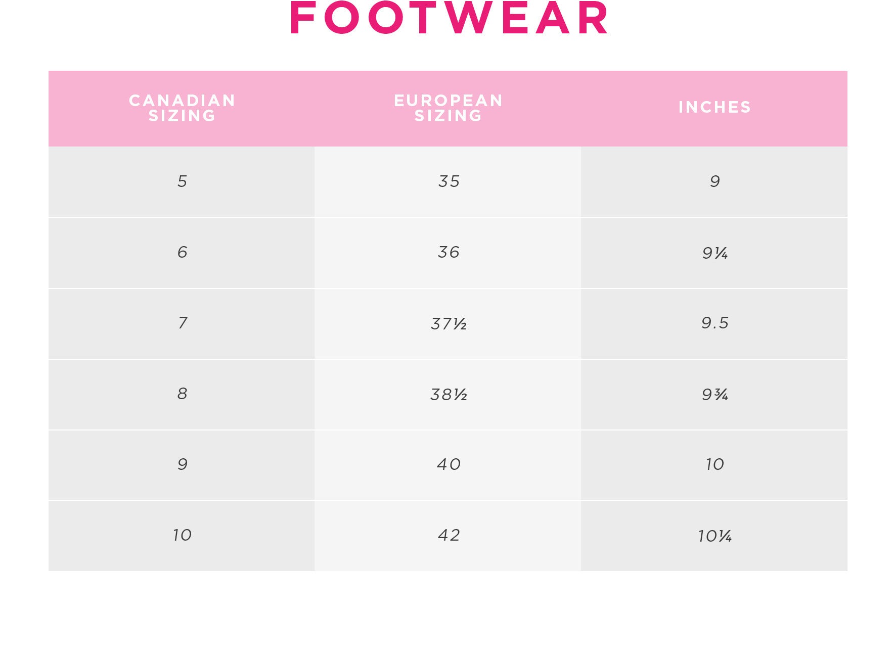 Charlotte Russe | Footwear Size Chart